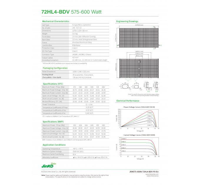 Сонячна панель Jinko Solar JKM590N-72HL4-BDV Tiger Neo N-Type