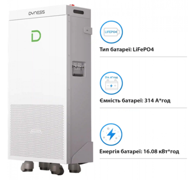 Зовнішня акумуляторна батарея для ДБЖ/інвертора Dyness PowerBrick Plus