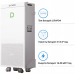 Зовнішня акумуляторна батарея для ДБЖ/інвертора Dyness PowerBrick Plus