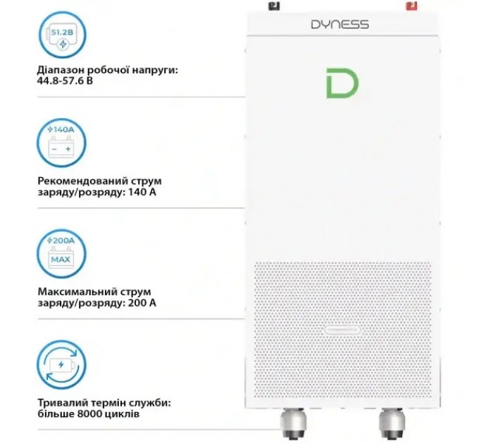 Зовнішня акумуляторна батарея для ДБЖ/інвертора Dyness PowerBrick Plus