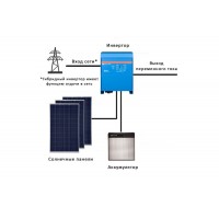 Автономная солнечная электростанция 5 кВт на основі свинцево-кислотних акумуляторних батарей