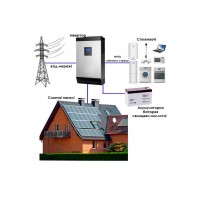 Автономна сонячна електростанція 4 кВт на основі свинцево-кислотних акумуляторних батарей із встановленням на даху