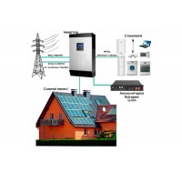 Гибридная солнечная электростанция 9 кВт на основе литий-ионных аккумуляторных батарей с установкой на крыше