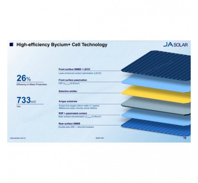 Сонячна панель JA Solar JAM66D45-630/LB 630W N-Type Bifacial