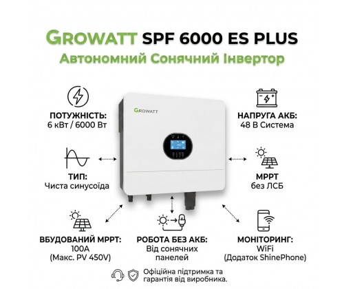 Шукаєте Deye 6кВт для резервного живлення?